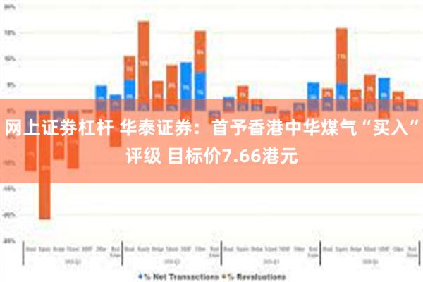 网上证劵杠杆 华泰证券：首予香港中华煤气“买入”评级 目标价7.66港元