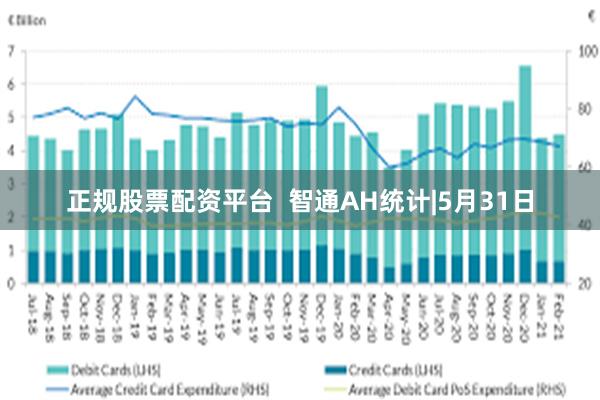 正规股票配资平台  智通AH统计|5月31日