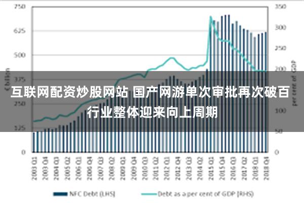 互联网配资炒股网站 国产网游单次审批再次破百 行业整体迎来向上周期