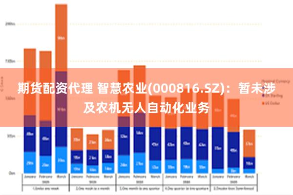 期货配资代理 智慧农业(000816.SZ)：暂未涉及农机无人自动化业务