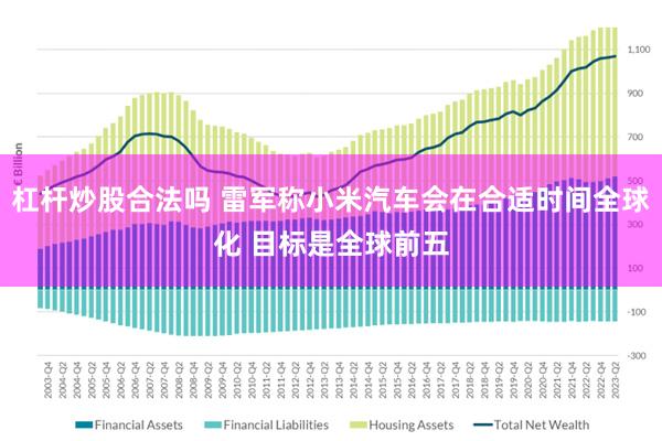 杠杆炒股合法吗 雷军称小米汽车会在合适时间全球化 目标是全球前五