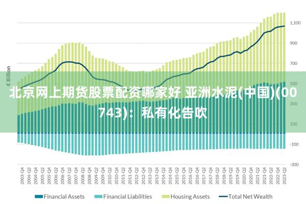 北京网上期货股票配资哪家好 亚洲水泥(中国)(00743)：私有化告吹