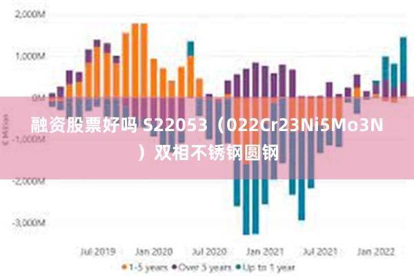 融资股票好吗 S22053（022Cr23Ni5Mo3N）双相不锈钢圆钢