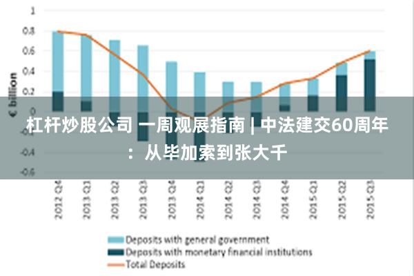 杠杆炒股公司 一周观展指南 | 中法建交60周年：从毕加索到张大千
