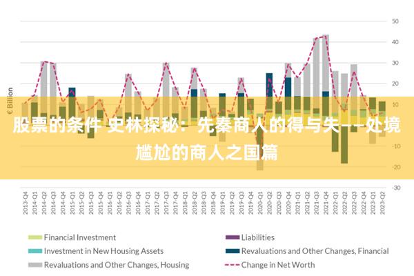 股票的条件 史林探秘：先秦商人的得与失——处境尴尬的商人之国篇