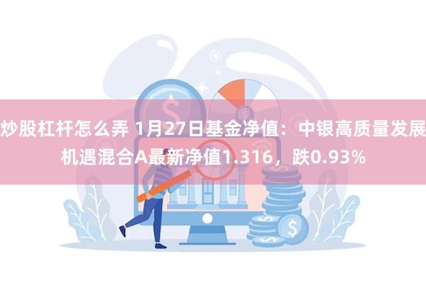 炒股杠杆怎么弄 1月27日基金净值：中银高质量发展机遇混合A最新净值1.316，跌0.93%