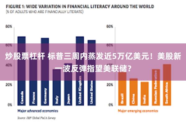 炒股票杠杆 标普三周内蒸发近5万亿美元！美股新一波反弹指望美联储？