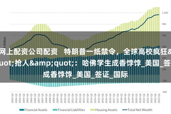 网上配资公司配资   特朗普一纸禁令，全球高校疯狂&